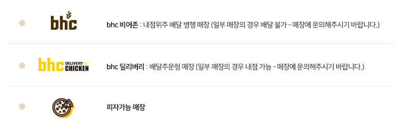 bhc 비어존 – 내점위주 배달 병행 매장 (일부 매장의 경우 배달 불가 – 매장에 문의해주시기 바랍니다.) / bhc 딜리버리 – 배달주문형 매장 (일부 매장의 경우 내점 가능 – 매장에 문의해주시기 바랍니다.) / 피자가능매장